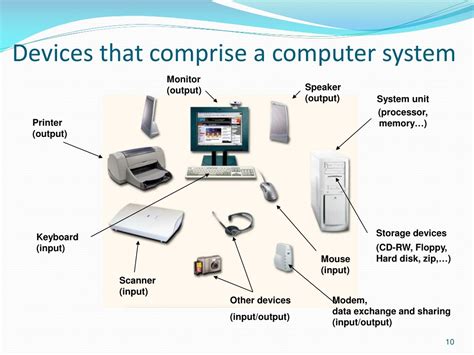 Image result for MATLAB Computer Programming