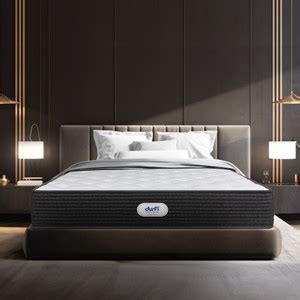 Pocket Spring Mattresses Online at Best Prices - Flipkart