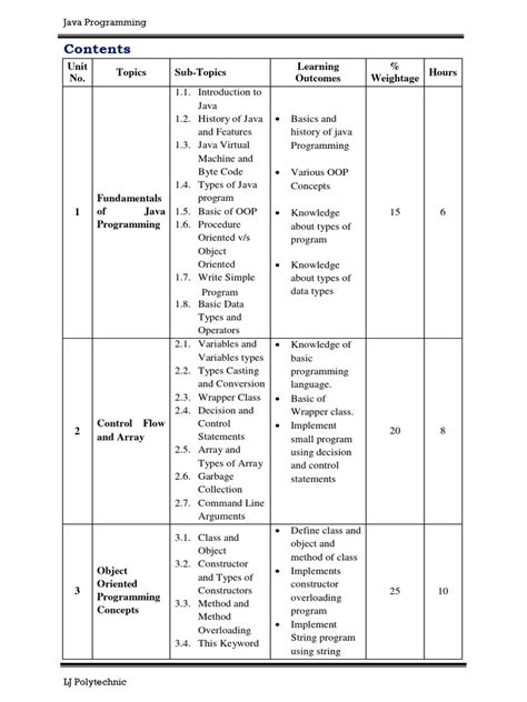 Java 2 Developers Handbook 的图像结果