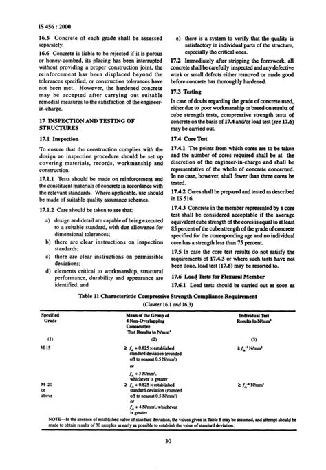 Image result for Error Code 456