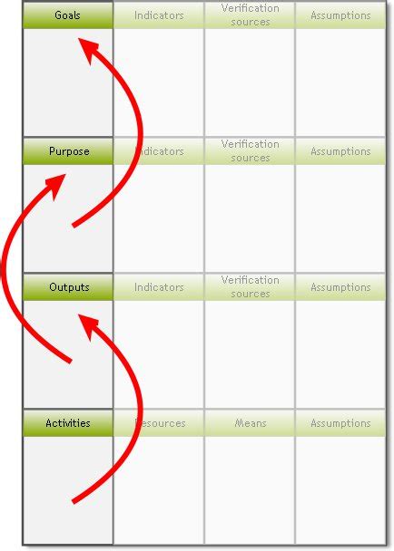 Logical Framework Approach 的图像结果