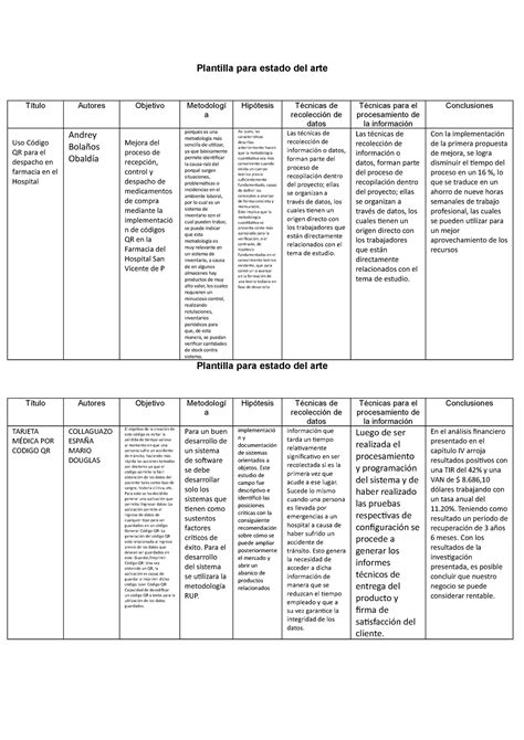 Plantilla para estado del arte - Plantilla para estado del arte Título ...