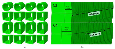 FEM-Based Analysis of the Loading Capacity of Defective Cable Tunnel ...