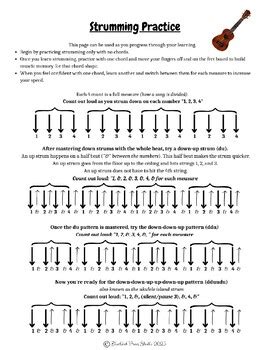 Image result for Get Back Tutorial Strumming Pattern Ukulele