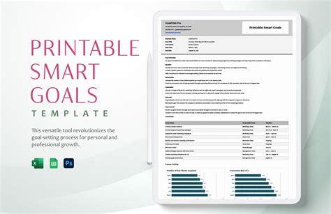 Image result for Multiple Goals Template Using Smart Goal Format