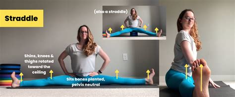 Image result for Straddle Split Tutorial