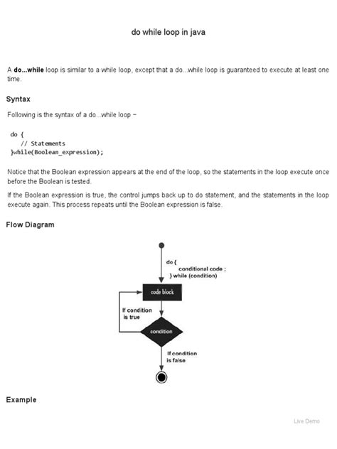 Do While Loop Java Exercises 的图像结果