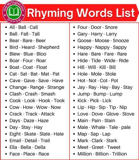 Rhyming Words | List of 70+ Words With Different Meanings
