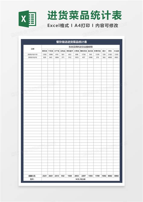 餐饮店月度日常收入支出记账Excel表模板-V5PPT