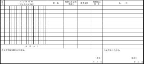 失业保险增员(减员)缴费分解表_word文档在线阅读与下载_文档网