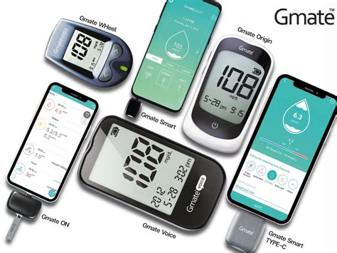 How to Use Gmate 的图像结果