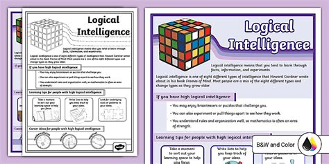 Logical Intelligence Poster (teacher made) - Twinkl