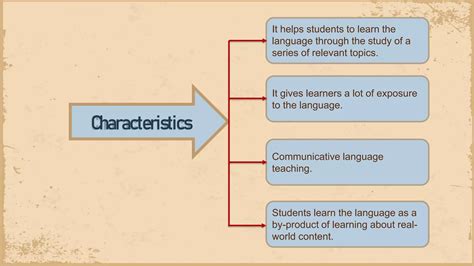 Image result for Types of Syllabus PDF
