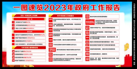 2020年北京社保缴费基数- 本地宝