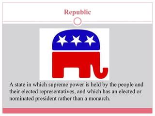 Image result for Political System Explained