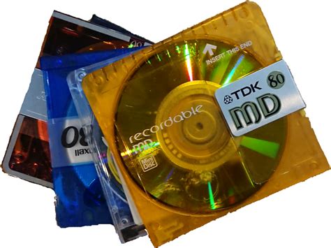 Image result for MiniDisc Vs CD