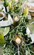 Image result for Table Branches