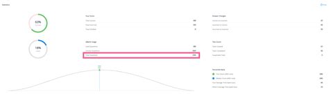 How Many UWorld Step 1 or Step 2 CK Questions Are There in 2025?