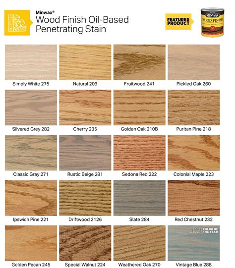 Gray Wood Stain For Furniture
