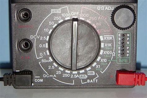 Analog Multimeter Labels 的图像结果