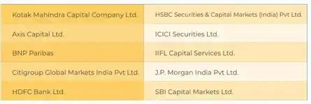 Tata Capital IPO GMP Live Updates: Tata Capital IPO gets 72% bids on ...