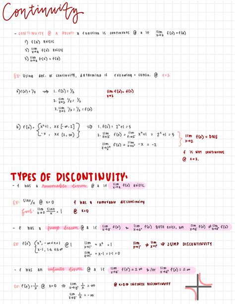 Image result for Continuity in Math Formular for Extended