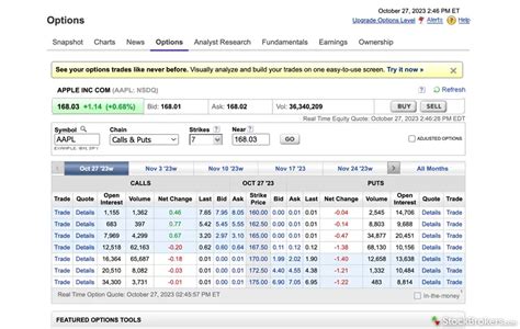 Image result for Options Trading Software Reviews