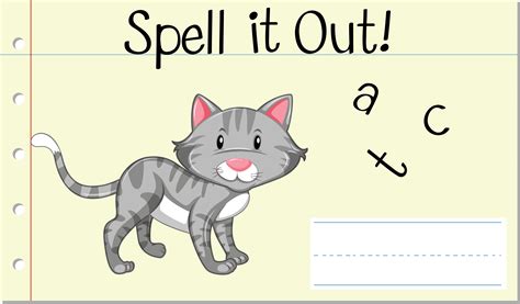Image result for Learning to Spell Cat
