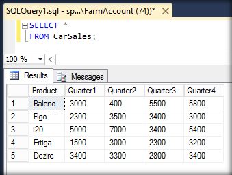 Image result for Transparent Data Encryption SQL Server