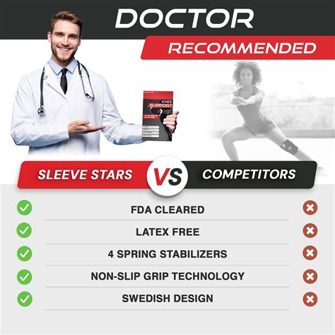 Sleeve Stars Knee Brace for Women, Men & Teens, Knee Braces for Knee ...