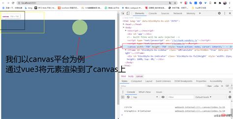 深入浅析vue3中的custom renderer特性-Vue.js-PHP中文网