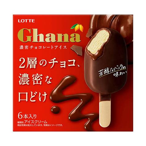 Java Properties 的图像结果