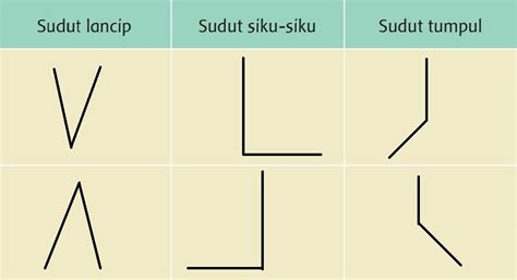 Image result for Simple SQL Database Logo