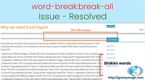 Image result for Explain Word Break Problem