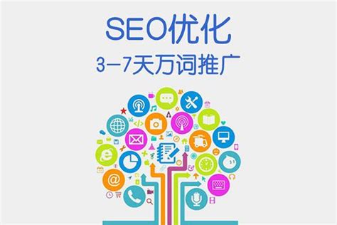 seo排名优化提高流量（提高seo关键词排名）-8848SEO