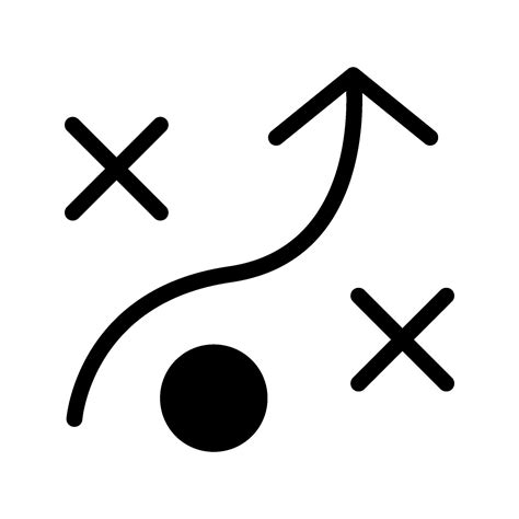 Strategy Symbol 的图像结果