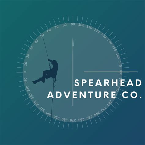 Best of the Best - Wild Sky Adventure Guides
