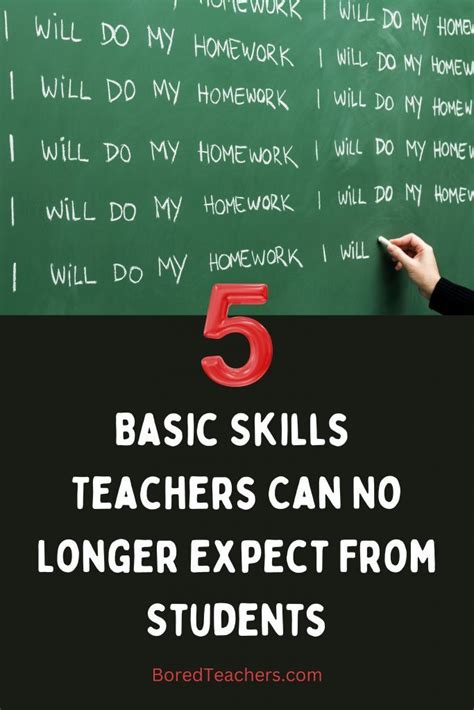 Image result for Basic Skills