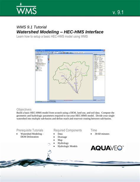 Image result for HEC-HMS Interface
