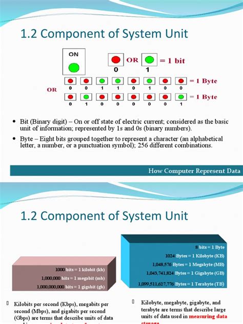 Computer System Unit Table 的图像结果