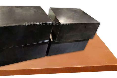 Image result for PI Application