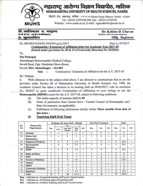 Ahmednagar Homoeopathic Medical College