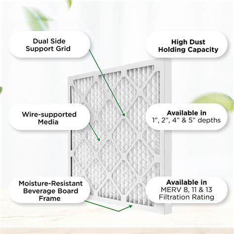 20x23x1 MERV 8 ( FPR 5-6 ) AC and Furnace Pleated Air Filters. Case of 12