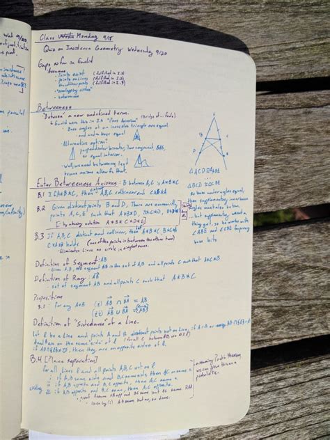 Image result for How to Take Great Notes