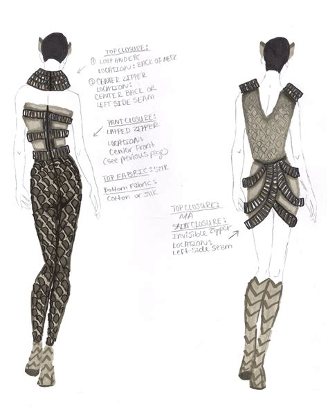 Image result for Fashion Design Process
