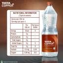 Tata Copper Plus Mineral Water Price in India - Buy Tata Copper Plus ...