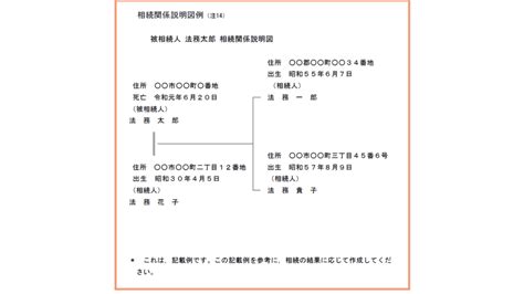 Image result for Arduino Connection LED HelloWorld