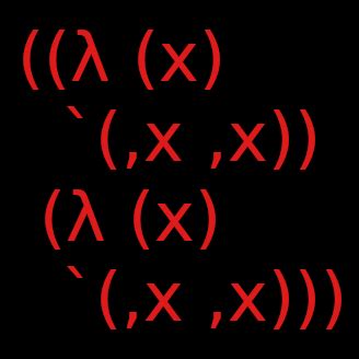 Image result for igraph Visualization