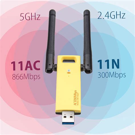 2.4G/5.8G双频wifi无线网卡1200m USB3.0千兆无线网卡接收发射器-阿里巴巴