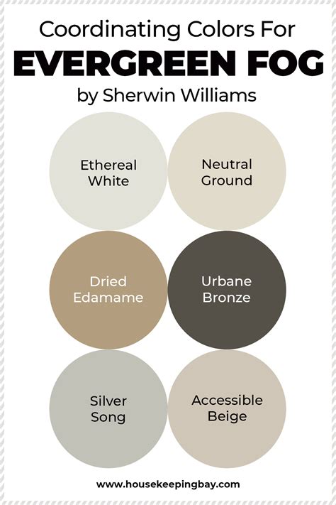 Evergreen Fog SW 9130 by Sherwin Williams - Housekeeping Bay | House color schemes, House color ...